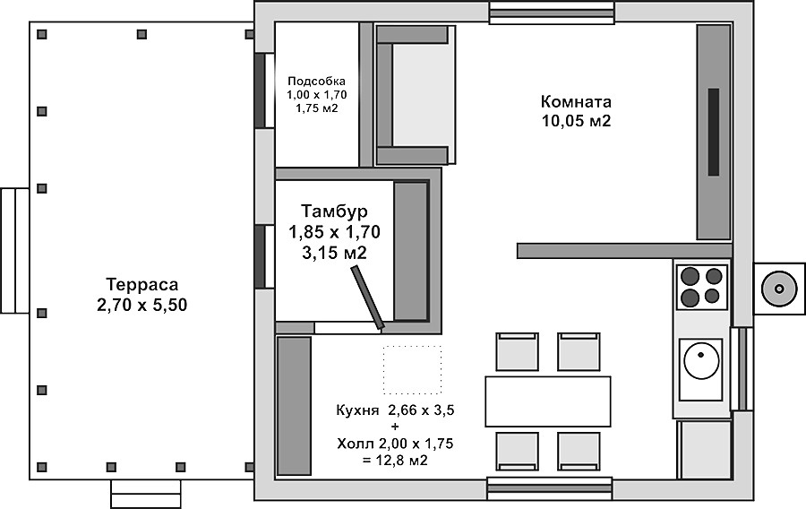 Выбор планировки дома