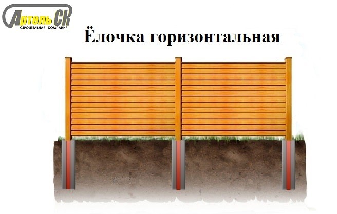 Строительство деревянного забора: ёлочка горизонтальная